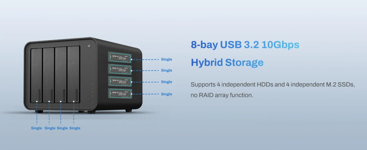 TERRAMASTER 8BAY (4 HDD + 4 M.2 SSD) USB3.2 GEN2 X2 10GBPS